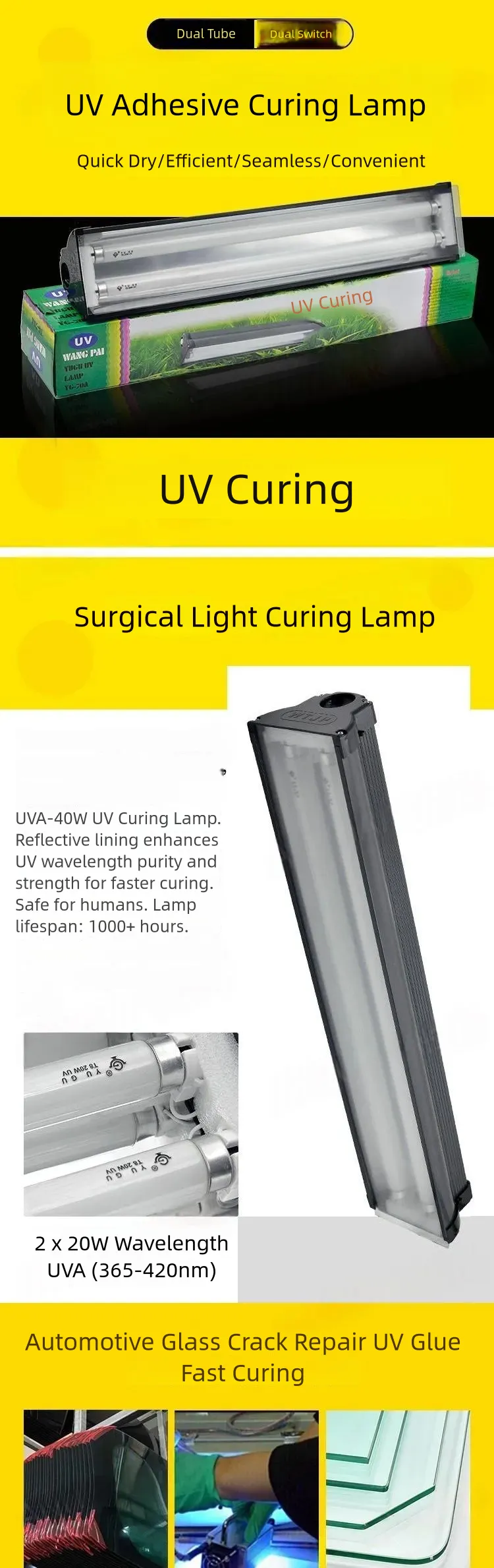 UVA-40W Double-Tube UV Curing Lamp for Glass Adhesive product detail 1: material, dimensions and drilling application